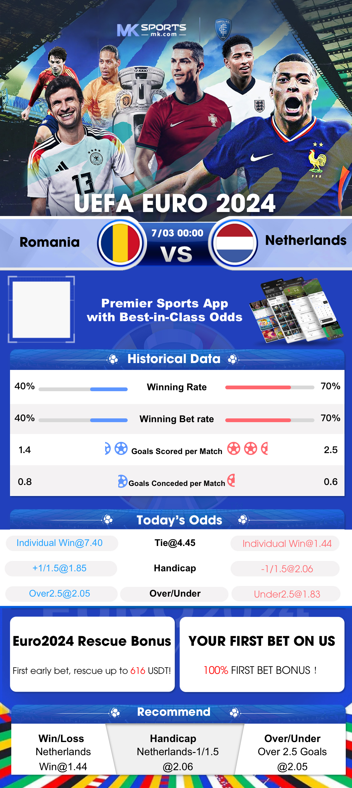 bet365 legal in india