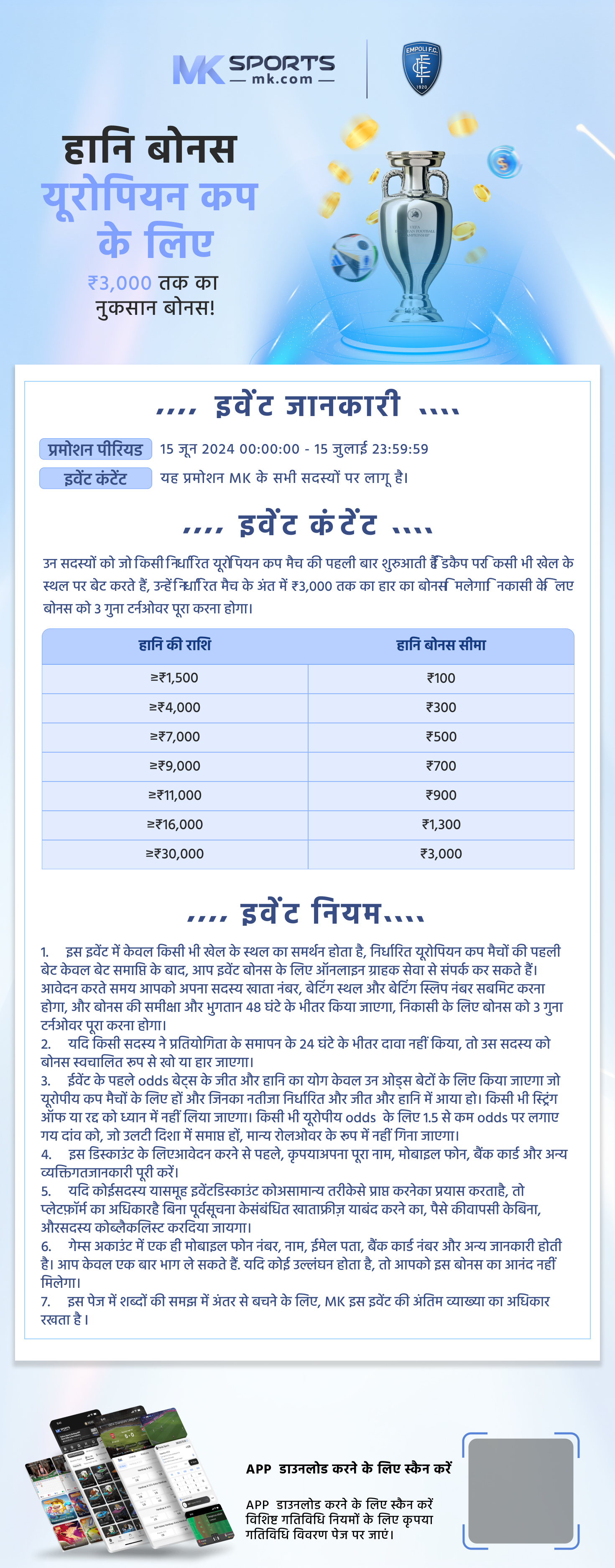 borewell price in odisha