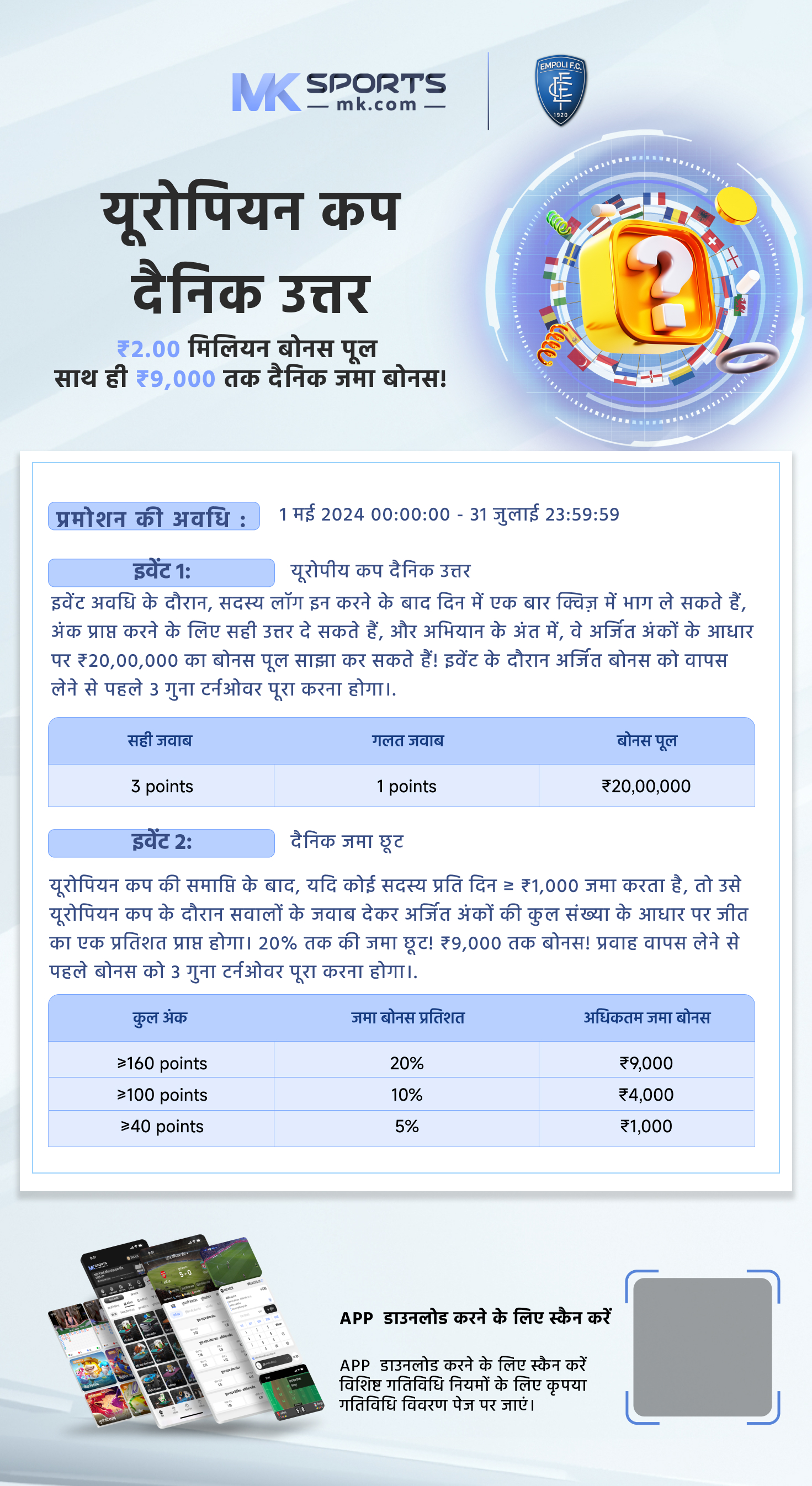 cidco project lottery