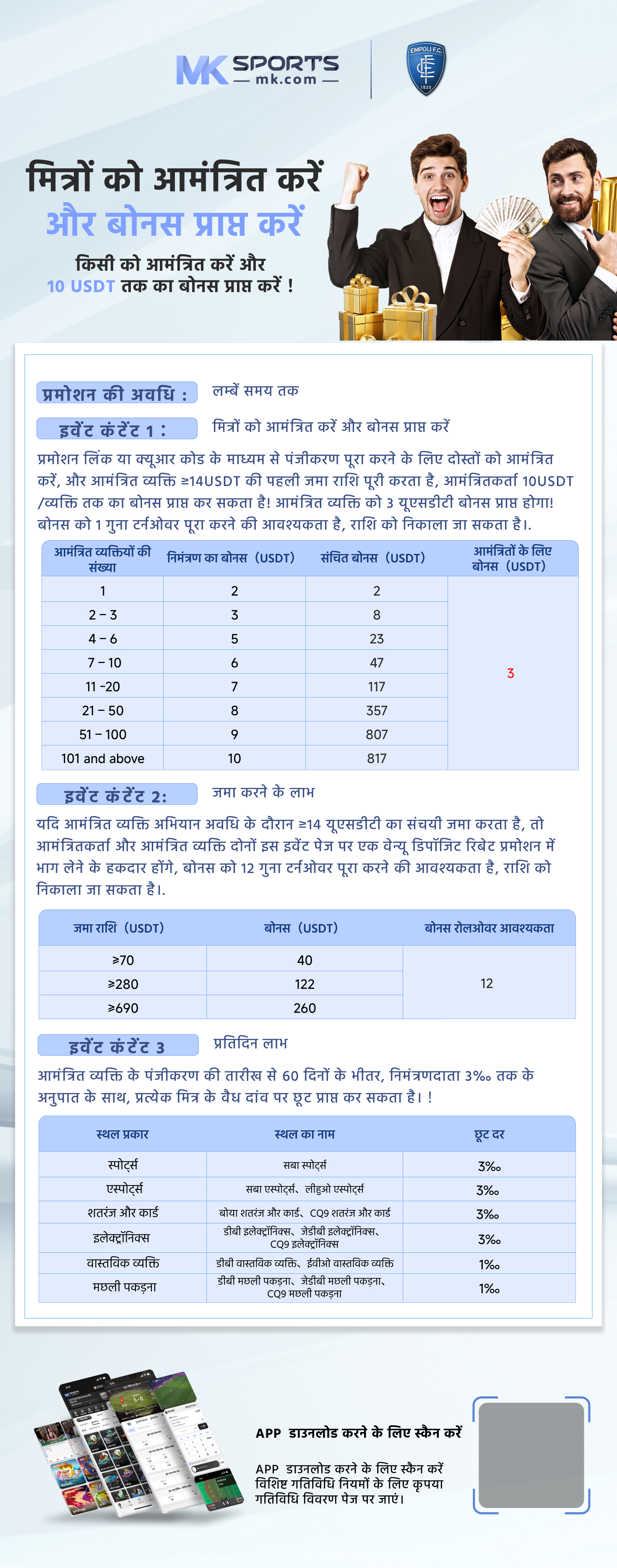 dear monthly chart 2024 nagaland