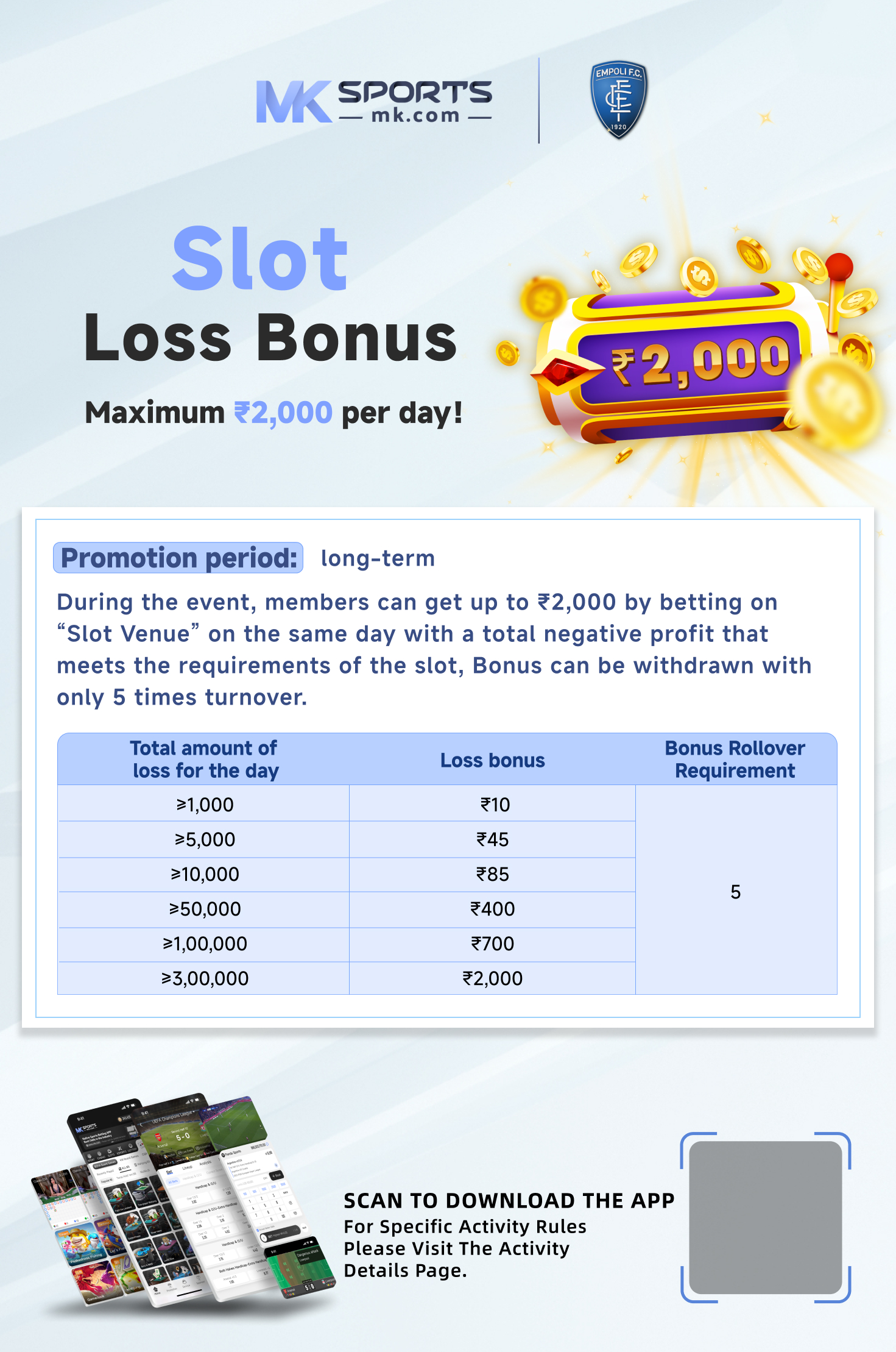 kl jackpot result today