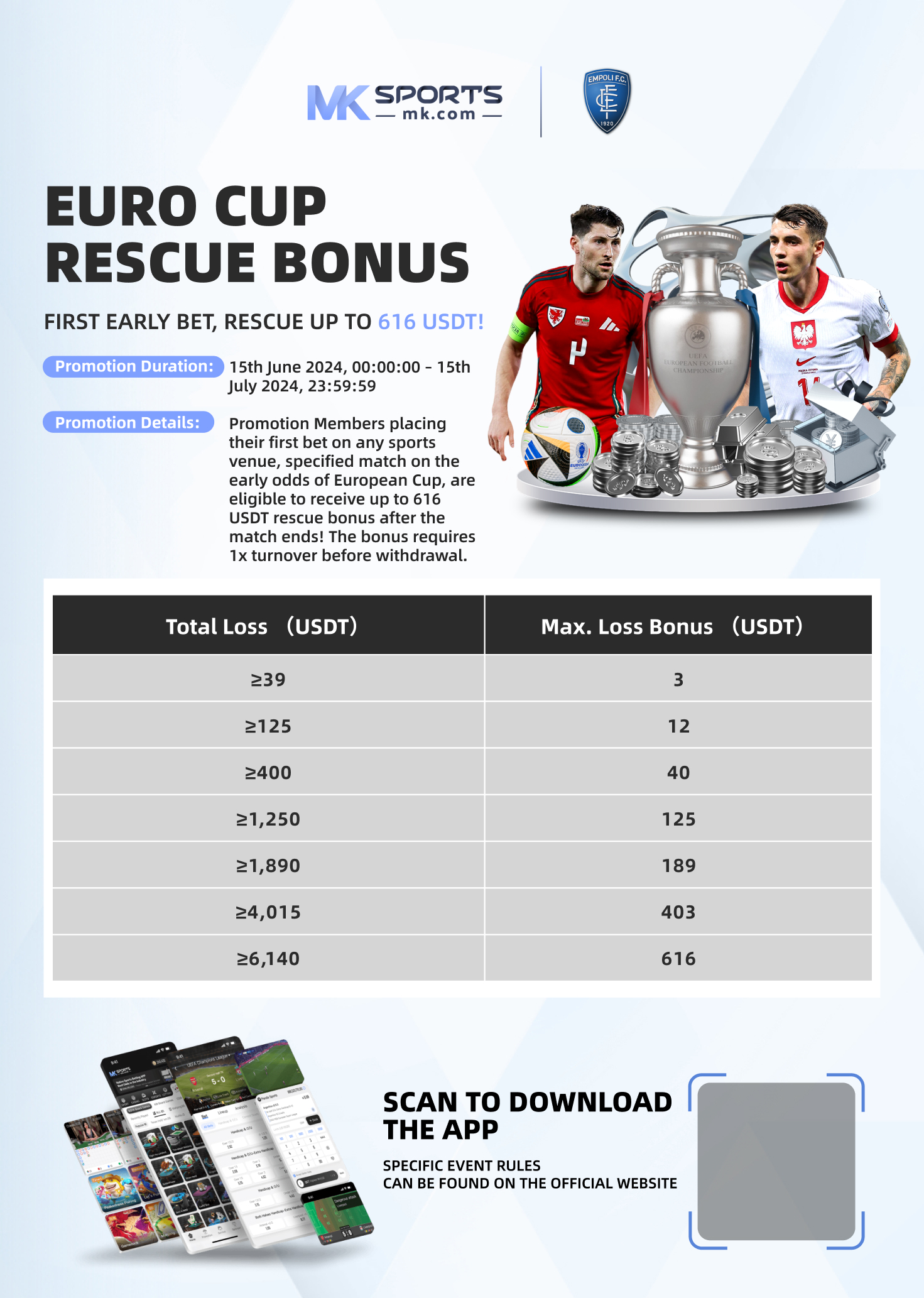 LeonBet Welcome Offer - 20000 Worth FREE Bets