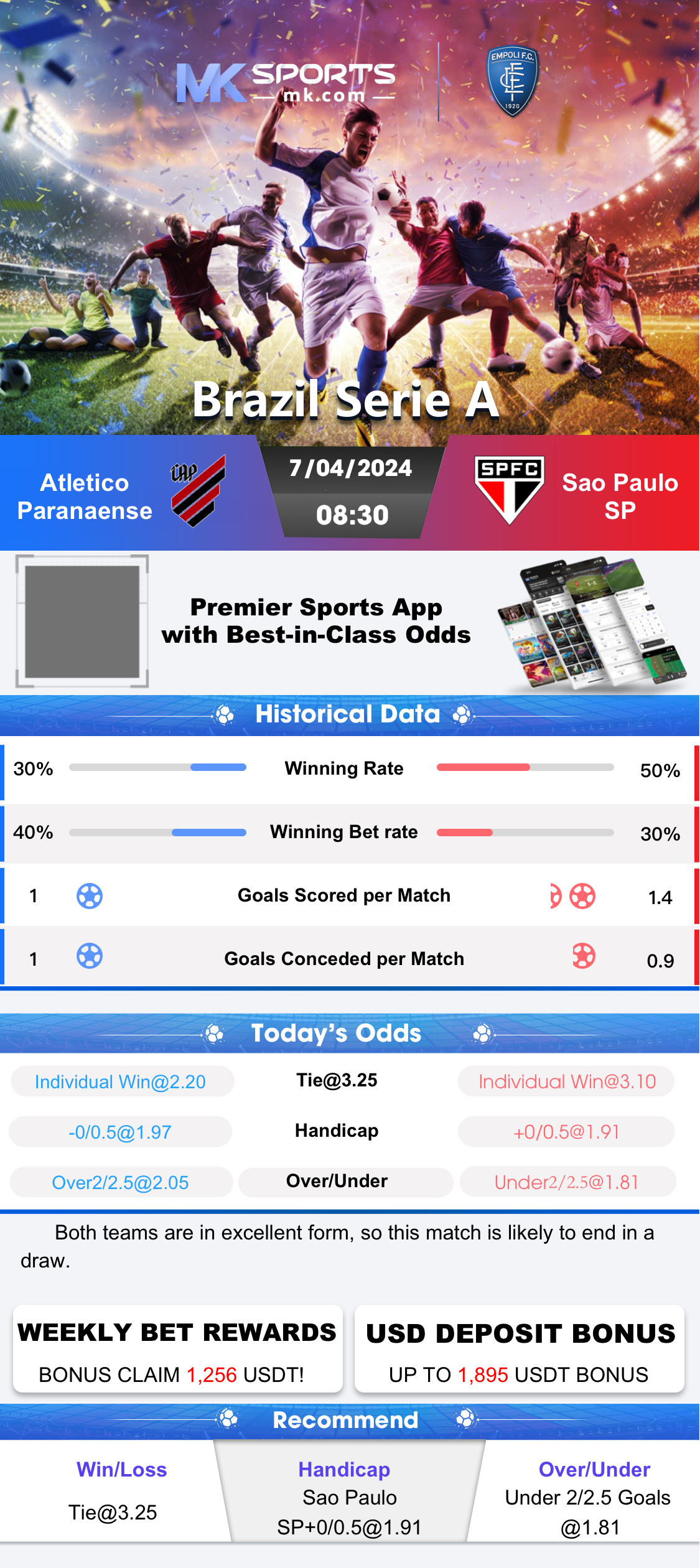 lndia result