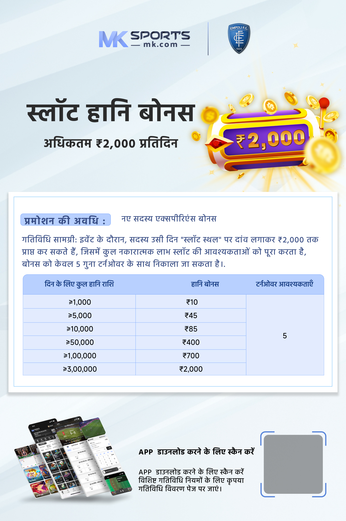 sarkari jackpot result